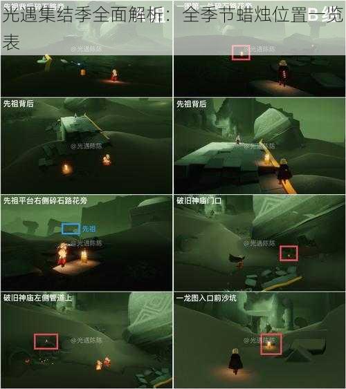 光遇集结季全面解析:全季节蜡烛位置一览表