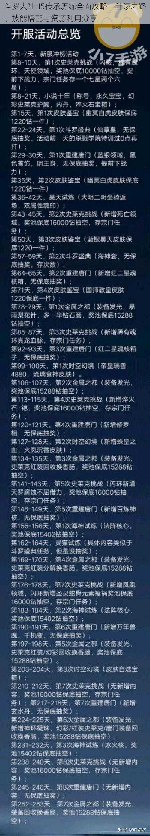 斗罗大陆H5传承历练全面攻略:升级之路、技能搭配与资源利用分享
