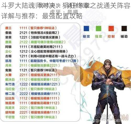斗罗大陆魂师对决:狷狂终章之战通关阵容详解与推荐:最强配置攻略