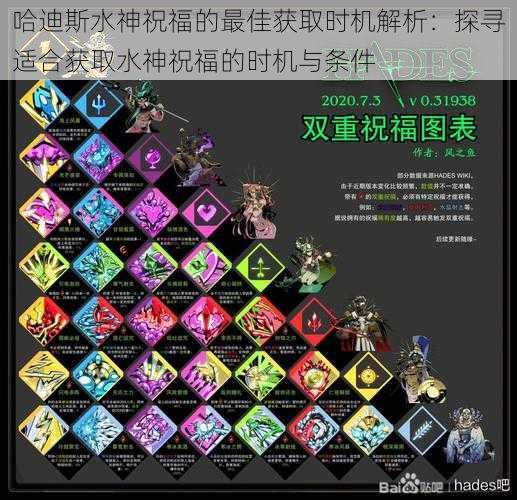 哈迪斯水神祝福的最佳获取时机解析:探寻适合获取水神祝福的时机与条件