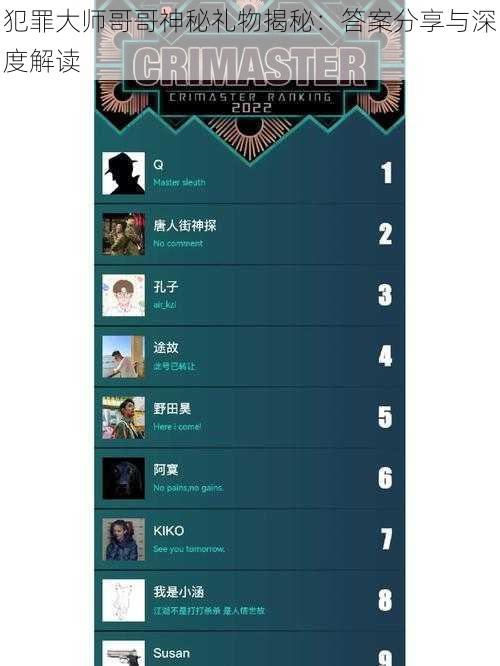 犯罪大师哥哥神秘礼物揭秘:答案分享与深度解读