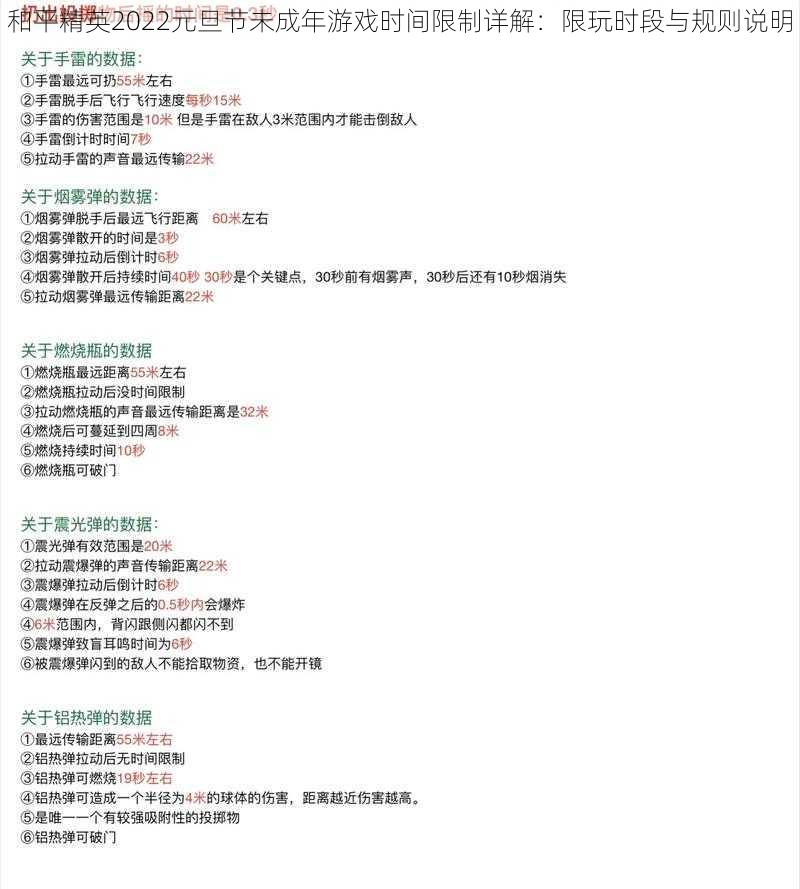 和平精英2022元旦节未成年游戏时间限制详解:限玩时段与规则说明
