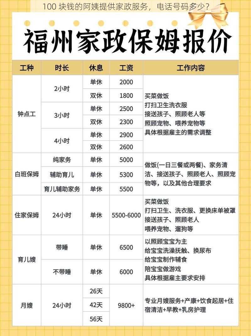 100 块钱的阿姨提供家政服务,电话号码多少?