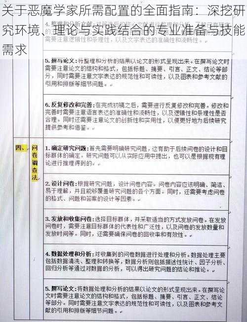 关于恶魔学家所需配置的全面指南:深挖研究环境、理论与实践结合的专业准备与技能需求