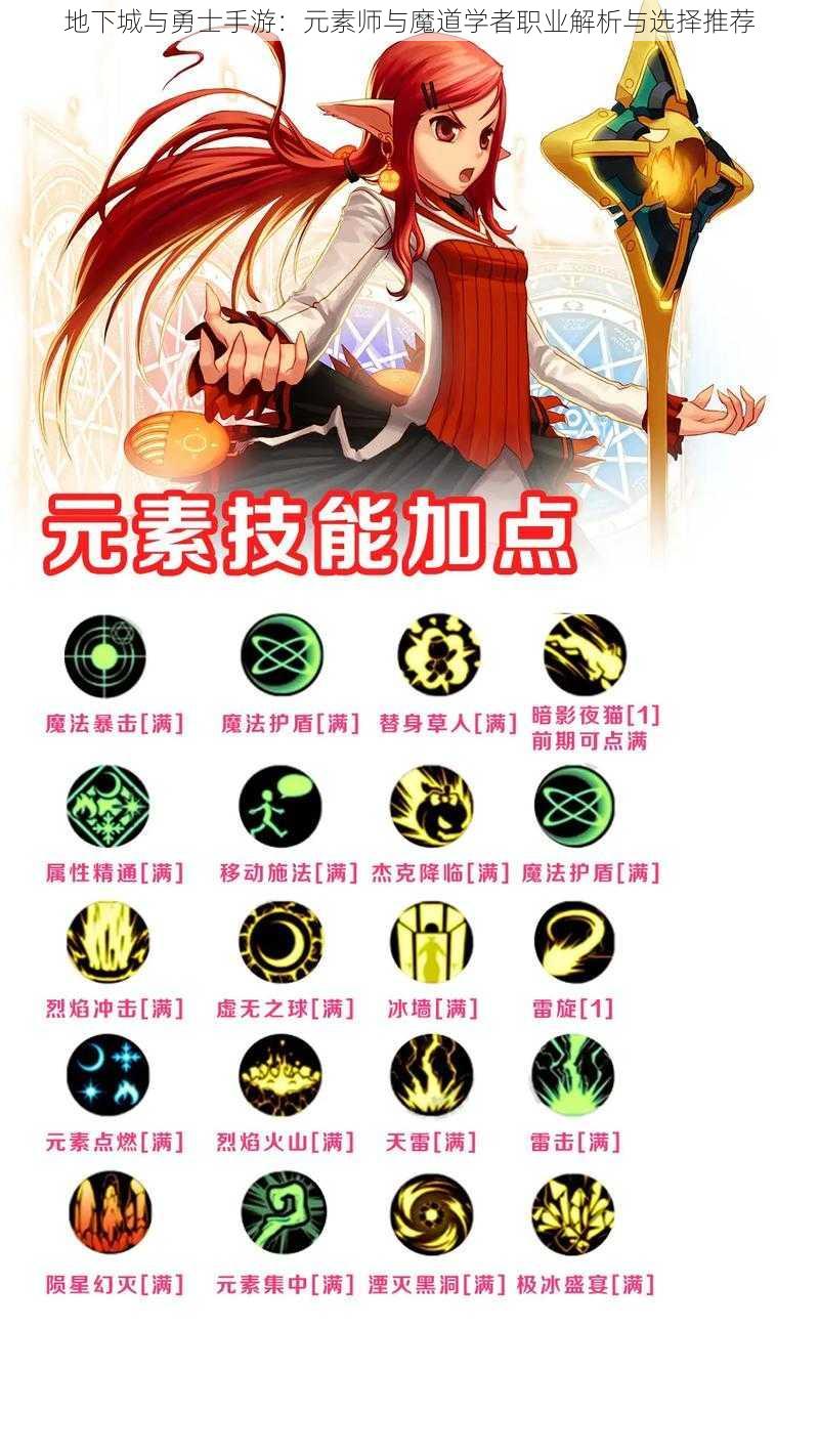 地下城与勇士手游:元素师与魔道学者职业解析与选择推荐