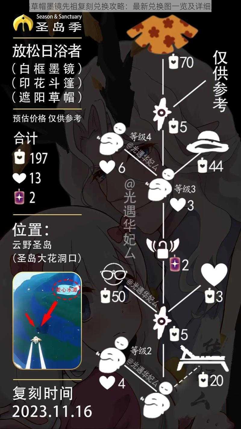光遇草帽墨镜先祖复刻兑换攻略:最新兑换图一览及详细解析