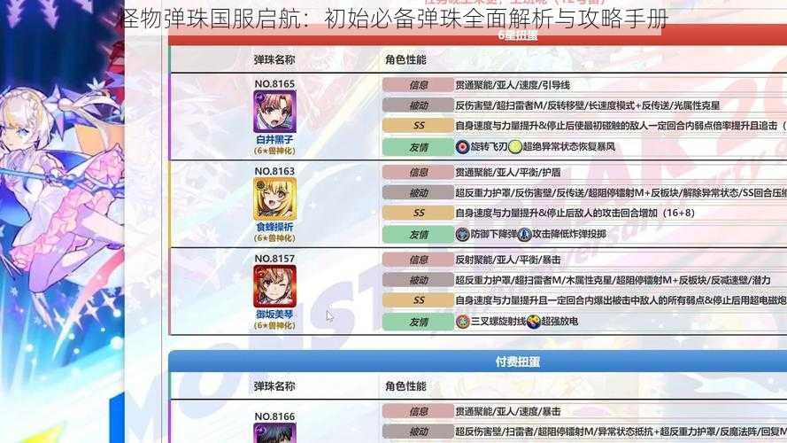 怪物弹珠国服启航:初始必备弹珠全面解析与攻略手册