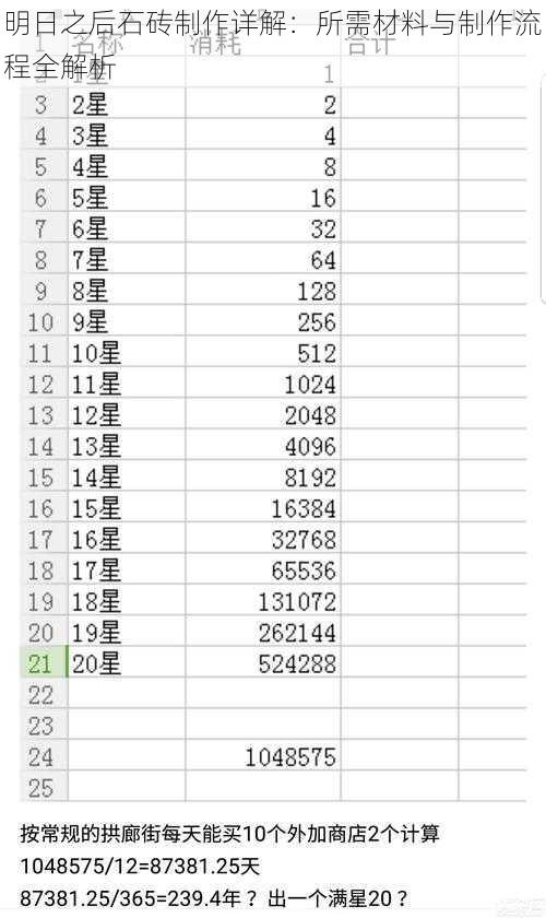 明日之后石砖制作详解:所需材料与制作流程全解析