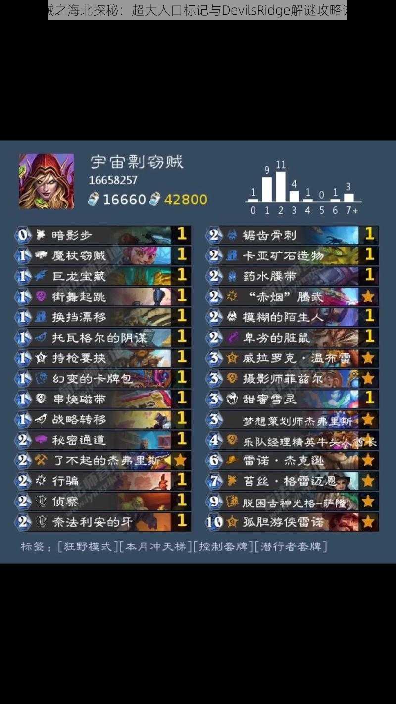 盗贼之海北探秘:超大入口标记与DevilsRidge解谜攻略详解