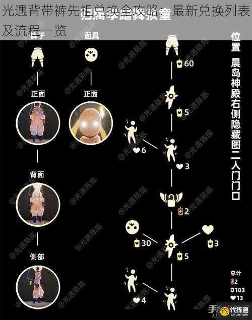 光遇背带裤先祖兑换全攻略:最新兑换列表及流程一览