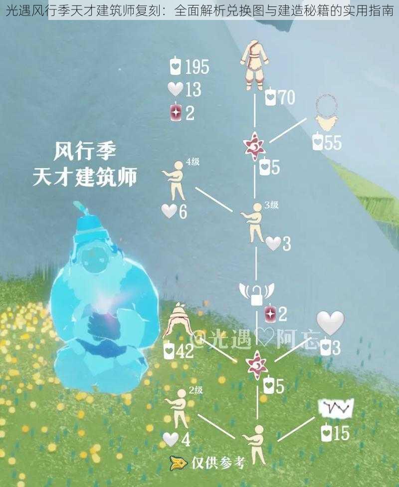 光遇风行季天才建筑师复刻:全面解析兑换图与建造秘籍的实用指南
