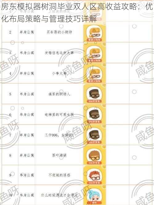 房东模拟器树洞毕业双人区高收益攻略:优化布局策略与管理技巧详解