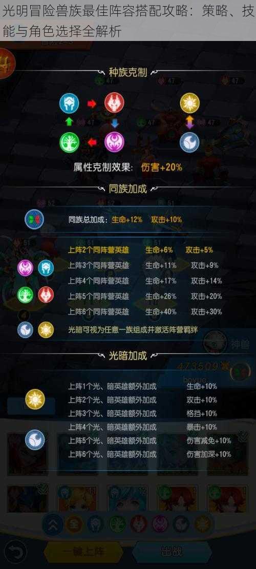 光明冒险兽族最佳阵容搭配攻略:策略、技能与角色选择全解析