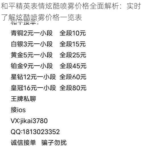 和平精英表情炫酷喷雾价格全面解析:实时了解炫酷喷雾价格一览表