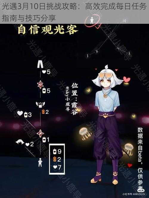 光遇3月10日挑战攻略:高效完成每日任务指南与技巧分享