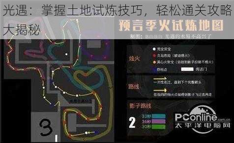 光遇:掌握土地试炼技巧,轻松通关攻略大揭秘