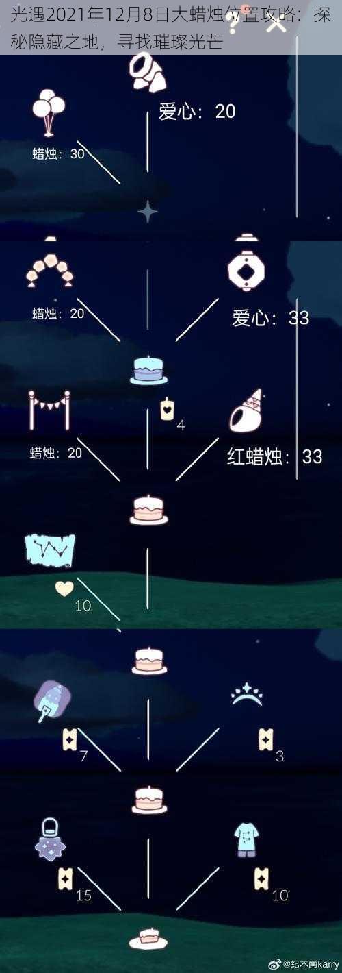 光遇2021年12月8日大蜡烛位置攻略:探秘隐藏之地,寻找璀璨光芒