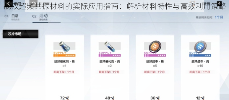 战双超频共振材料的实际应用指南:解析材料特性与高效利用策略