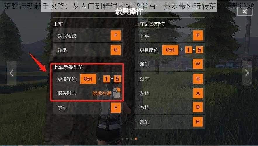 荒野行动新手攻略:从入门到精通的实战指南一步步带你玩转荒野行动游戏