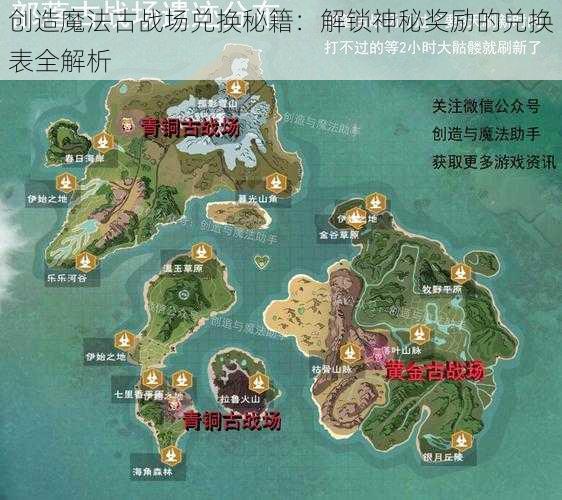 创造魔法古战场兑换秘籍:解锁神秘奖励的兑换表全解析