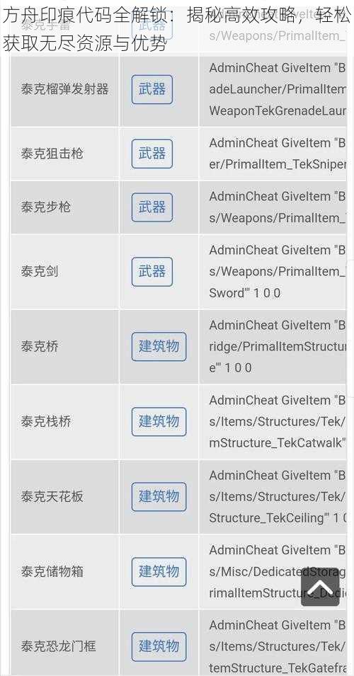 方舟印痕代码全解锁:揭秘高效攻略,轻松获取无尽资源与优势
