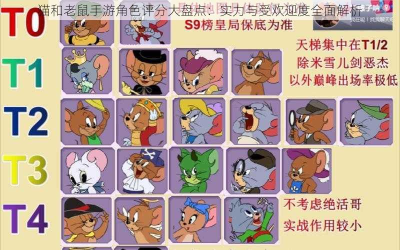 猫和老鼠手游角色评分大盘点:实力与受欢迎度全面解析
