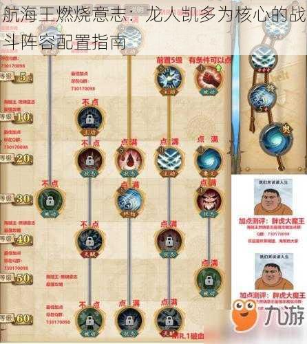 航海王燃烧意志:龙人凯多为核心的战斗阵容配置指南