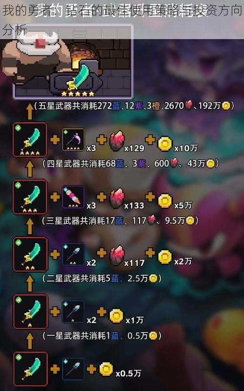 我的勇者:钻石的最佳使用策略与投资方向分析