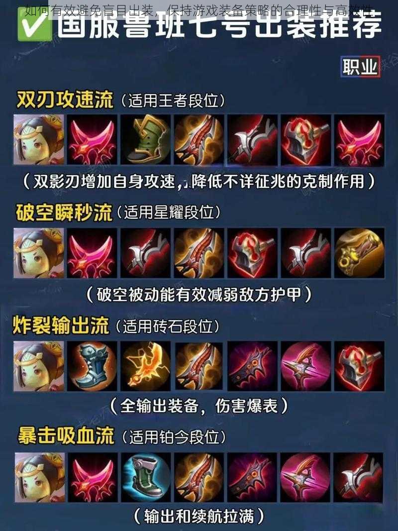 如何有效避免盲目出装,保持游戏装备策略的合理性与高效性