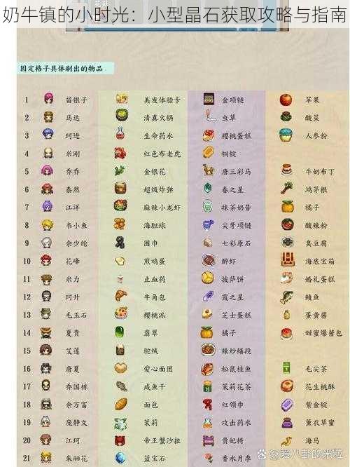 奶牛镇的小时光:小型晶石获取攻略与指南