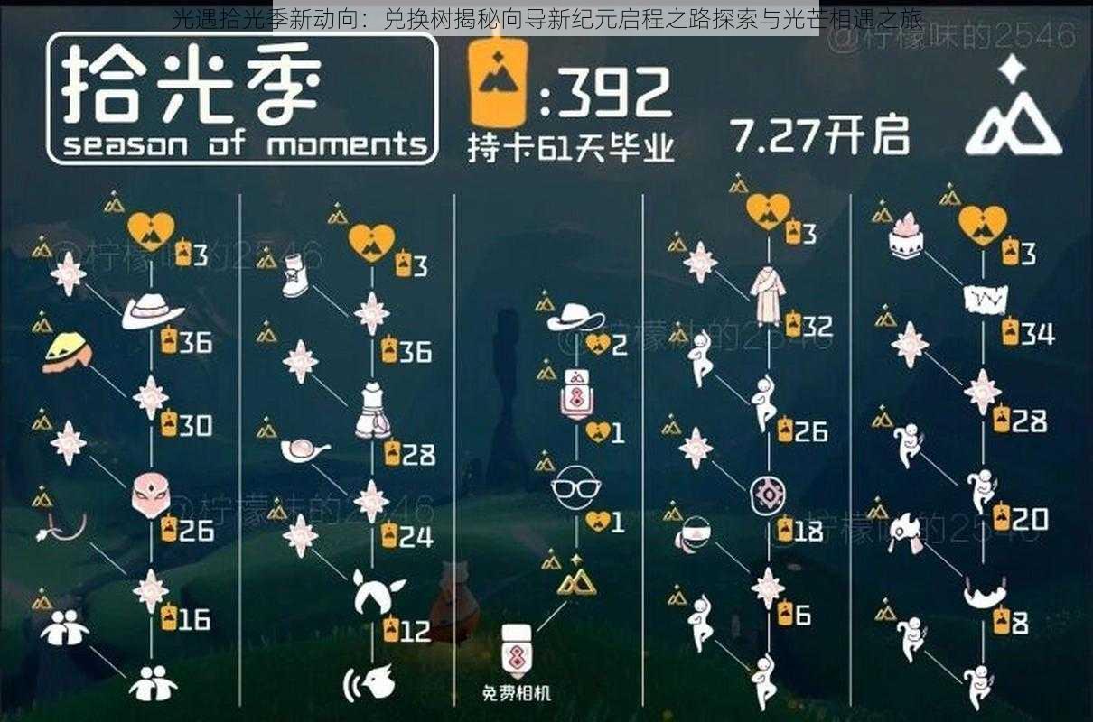 光遇拾光季新动向:兑换树揭秘向导新纪元启程之路探索与光芒相遇之旅