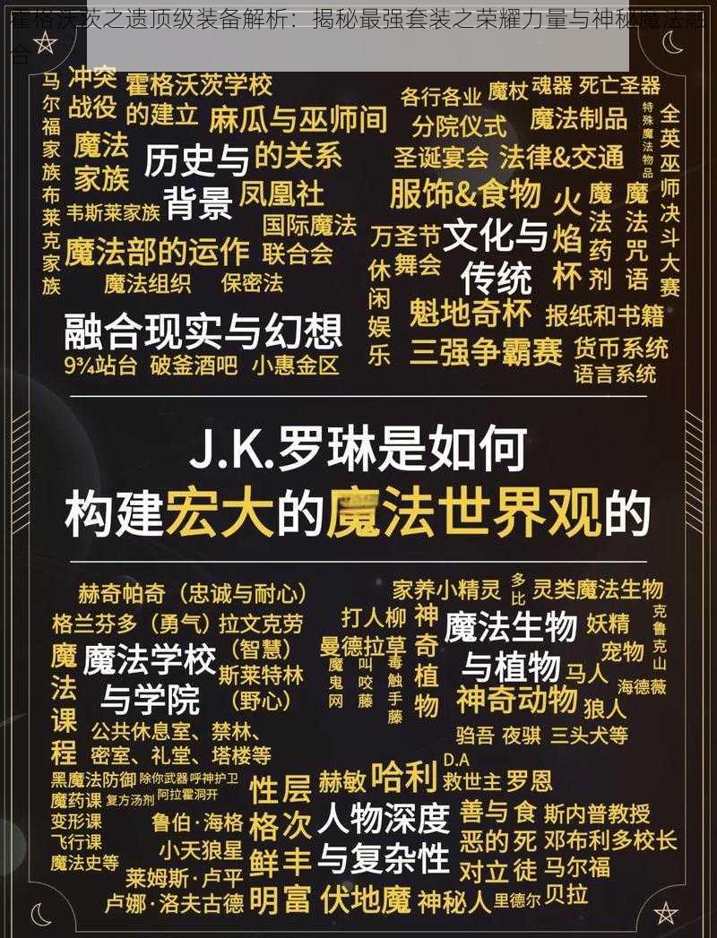 霍格沃茨之遗顶级装备解析:揭秘最强套装之荣耀力量与神秘魔法融合