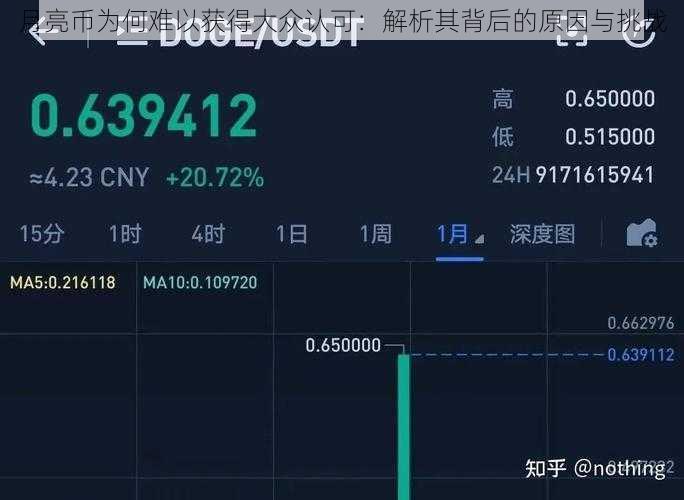 月亮币为何难以获得大众认可:解析其背后的原因与挑战