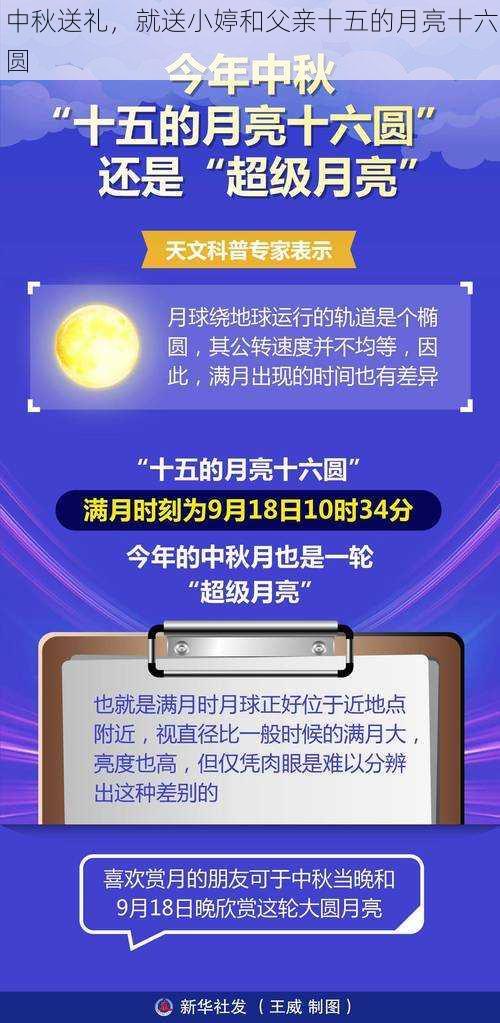 中秋送礼,就送小婷和父亲十五的月亮十六圆