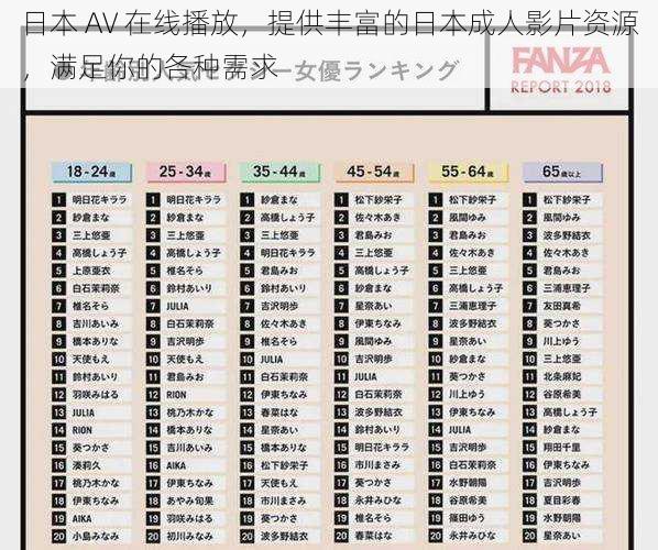 日本 AV 在线播放,提供丰富的日本成人影片资源,满足你的各种需求