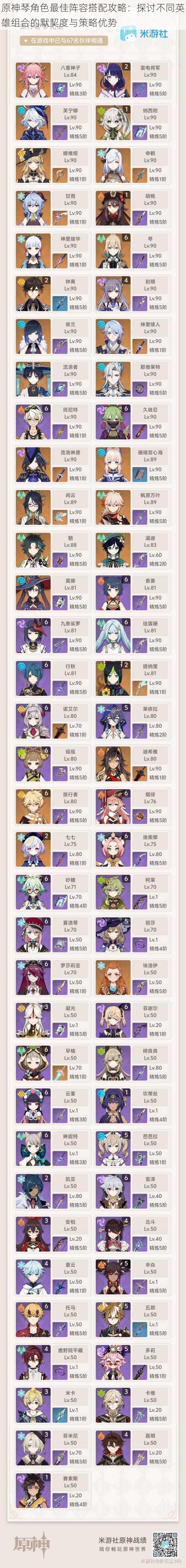 原神琴角色最佳阵容搭配攻略:探讨不同英雄组合的默契度与策略优势