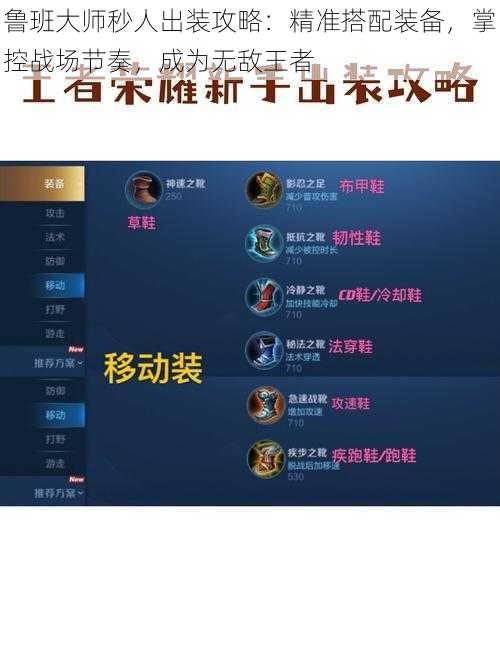 鲁班大师秒人出装攻略:精准搭配装备,掌控战场节奏,成为无敌王者