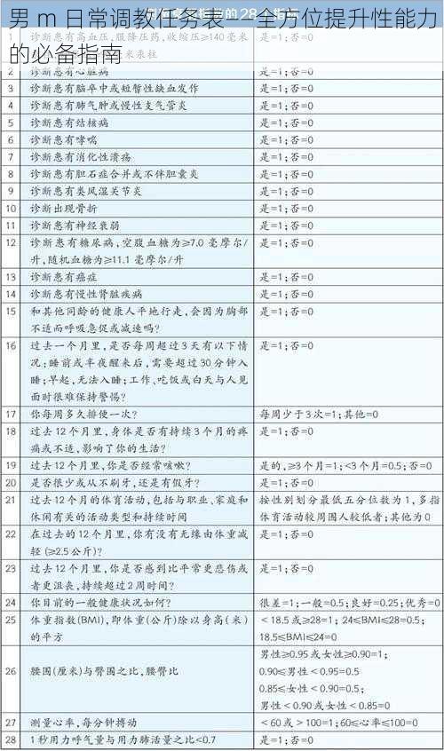 男 m 日常调教任务表——全方位提升性能力的必备指南
