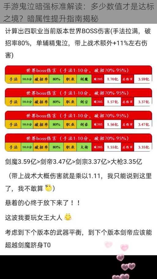 手游鬼泣暗强标准解读:多少数值才是达标之境?暗属性提升指南揭秘