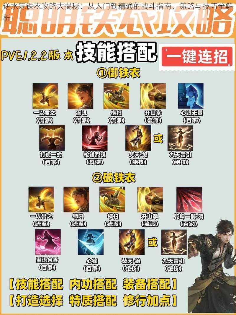 逆水寒铁衣攻略大揭秘:从入门到精通的战斗指南,策略与技巧全解析