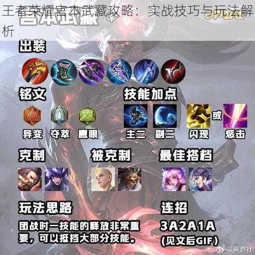 王者荣耀宫本武藏攻略:实战技巧与玩法解析