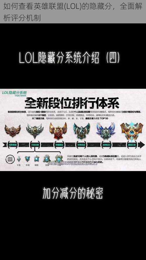 如何查看英雄联盟(LOL)的隐藏分,全面解析评分机制