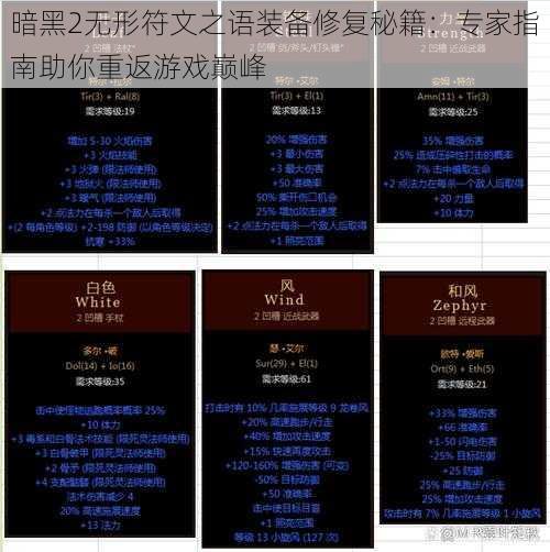 暗黑2无形符文之语装备修复秘籍:专家指南助你重返游戏巅峰