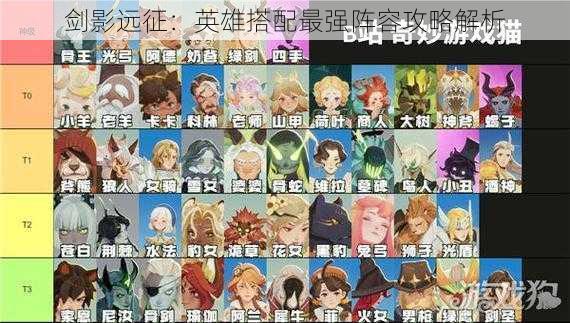 剑影远征:英雄搭配最强阵容攻略解析
