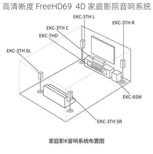 高清晰度 FreeHD69 4D 家庭影院音响系统
