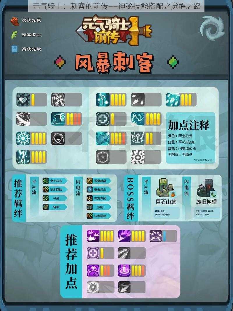 元气骑士:刺客的前传——神秘技能搭配之觉醒之路