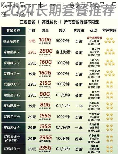 欧亚精品卡一卡二卡三:畅享欧亚精品,尽在一卡之中