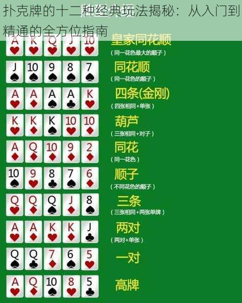 扑克牌的十二种经典玩法揭秘:从入门到精通的全方位指南
