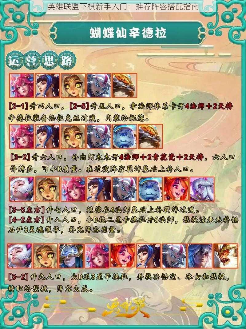 英雄联盟下棋新手入门:推荐阵容搭配指南