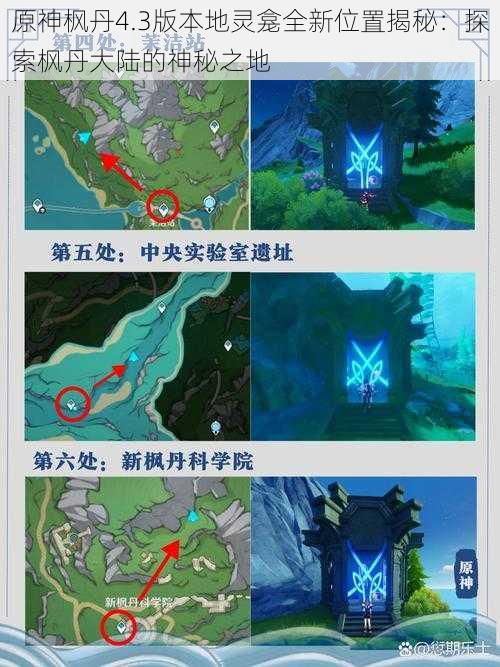 原神枫丹4.3版本地灵龛全新位置揭秘:探索枫丹大陆的神秘之地